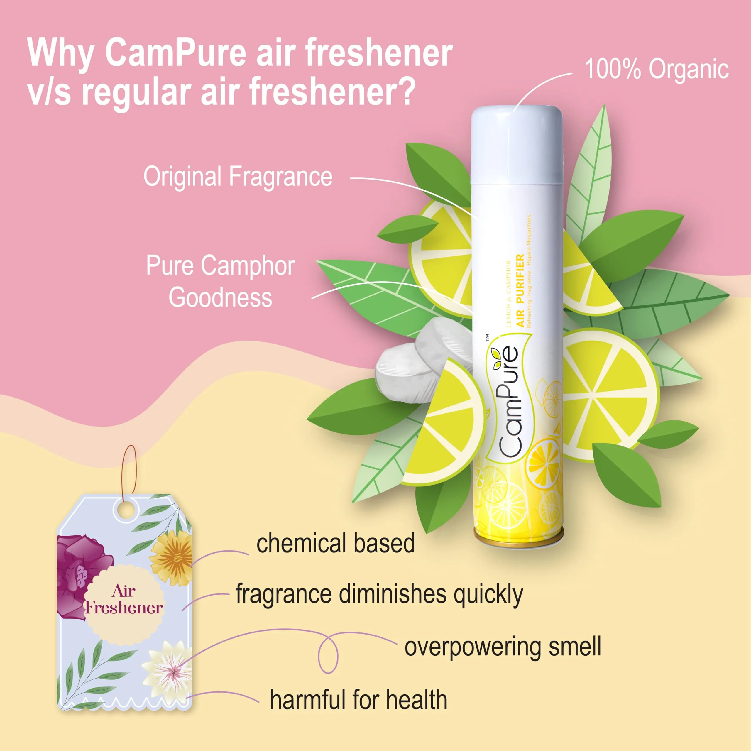 Mangalam CamPure Air Freshener Spray (Combo) Pack of 4 - Original Camphor | Rose & Camphor | Jasmine & Camphor | Lemon & Camphor - Refreshing Fragrance - Repels Mosquitoes